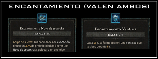 Build Diablo IV Hechicera Frio